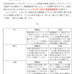 国土交通省総合政策課に提言